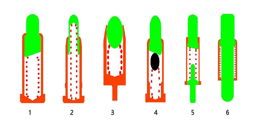 935dd0fd937d616507fe22b3c58f0f1