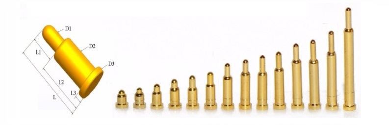 Наш стандарт тесту на надійність PIN -коду POGO