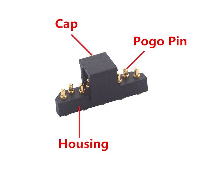Додаток для зв'язку 5G Pogo Pin Connector