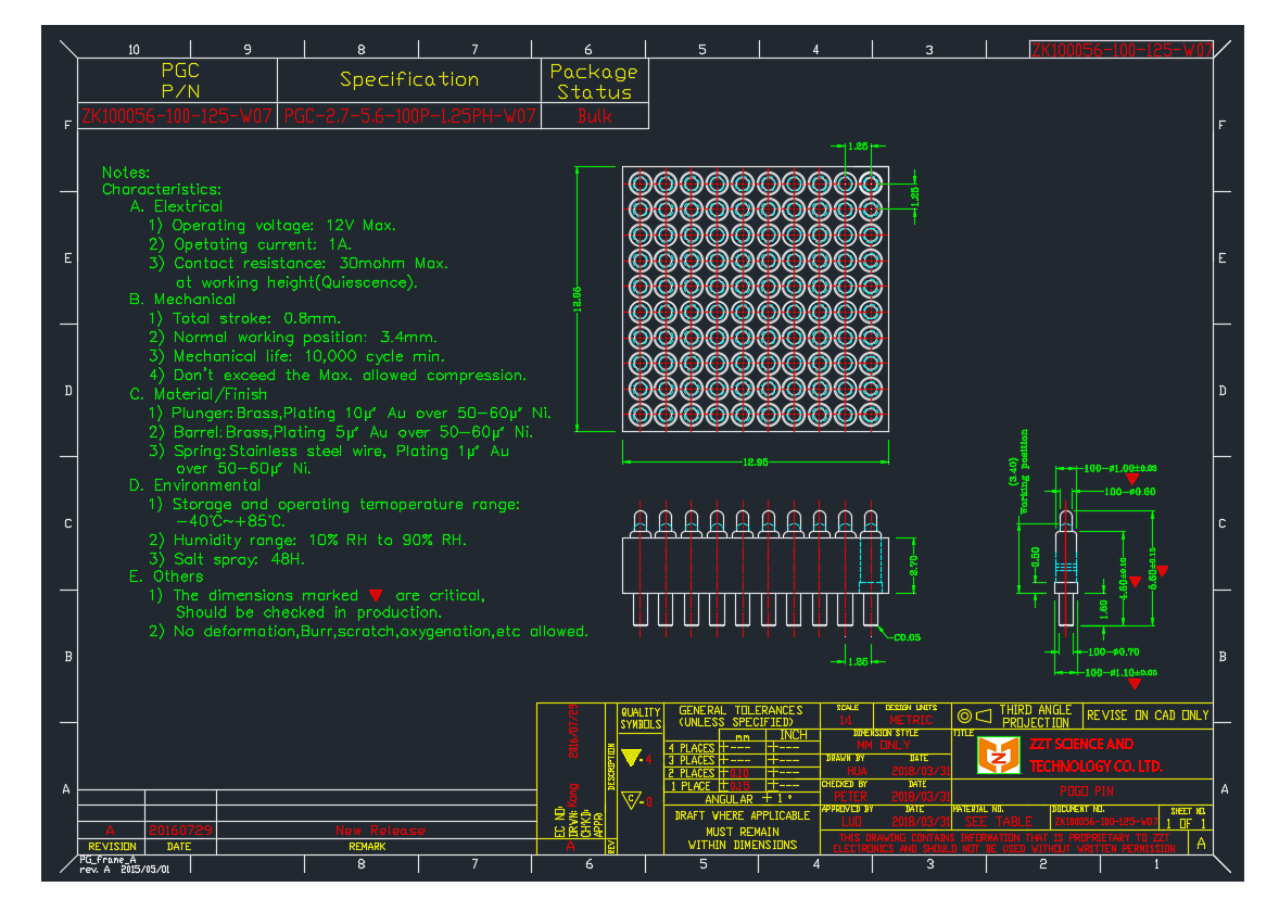 100-контактний роз'єм Pogo Pin