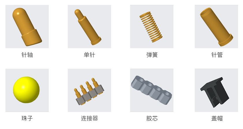 Структурна схема продукту Pogo Pin