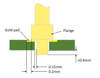 На що слід звернути увагу при пайці пого-контактів?