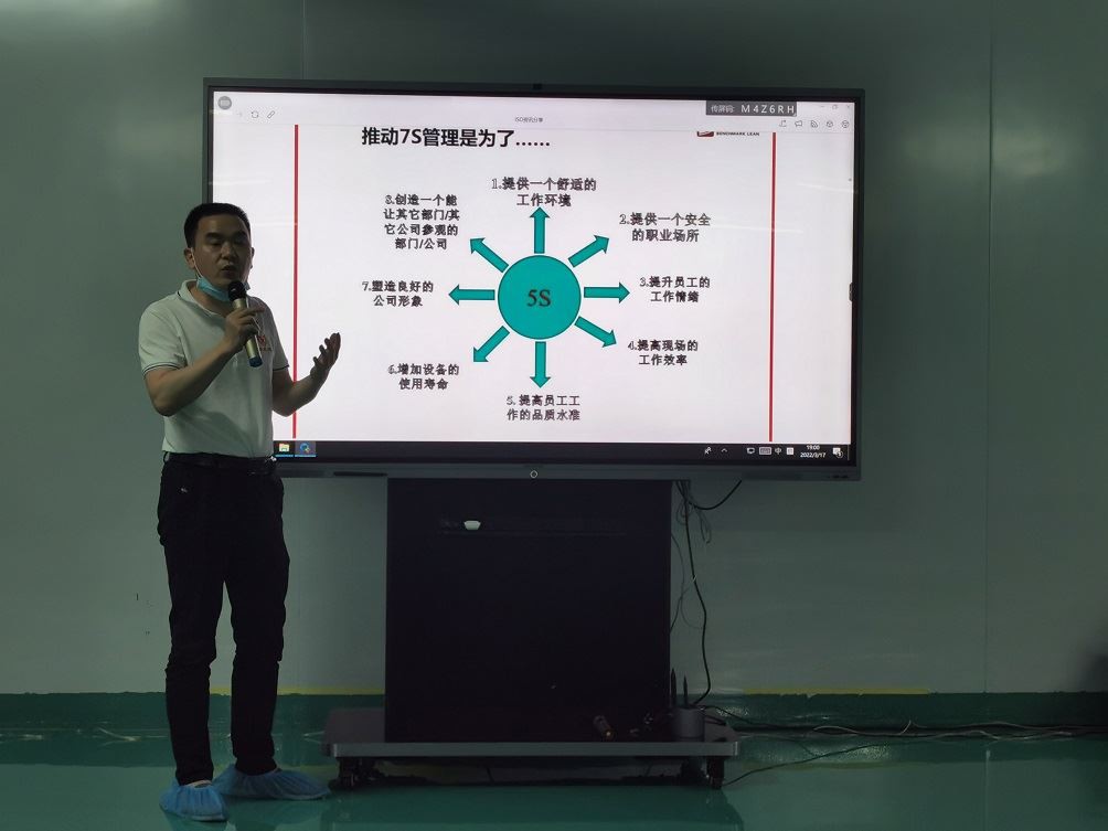 7s Управління Пін і роз'єм Навчання піну і роз'єму Pogo